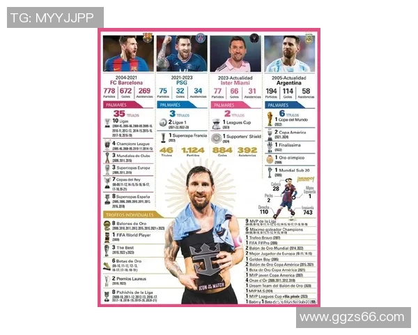 2016年全球体育明星排行榜揭晓谁是当年最具影响力的运动员 2016年全球体育明星排行榜揭晓谁是当年最具影响力的运动员